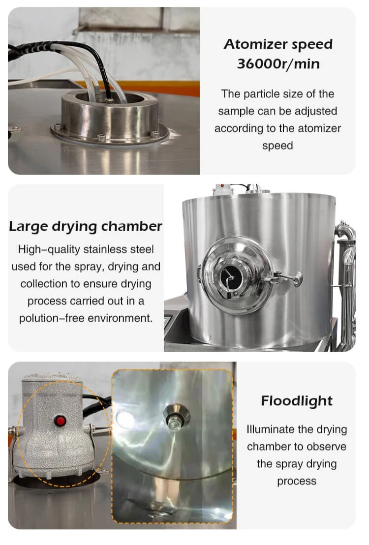 Spray Dryer Machine for Milk Powder Details Spray Dryer Machine for Milk Powder Details